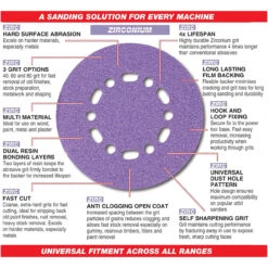 Trend Random Orbital Sanding Discs 125mm 80 Grit