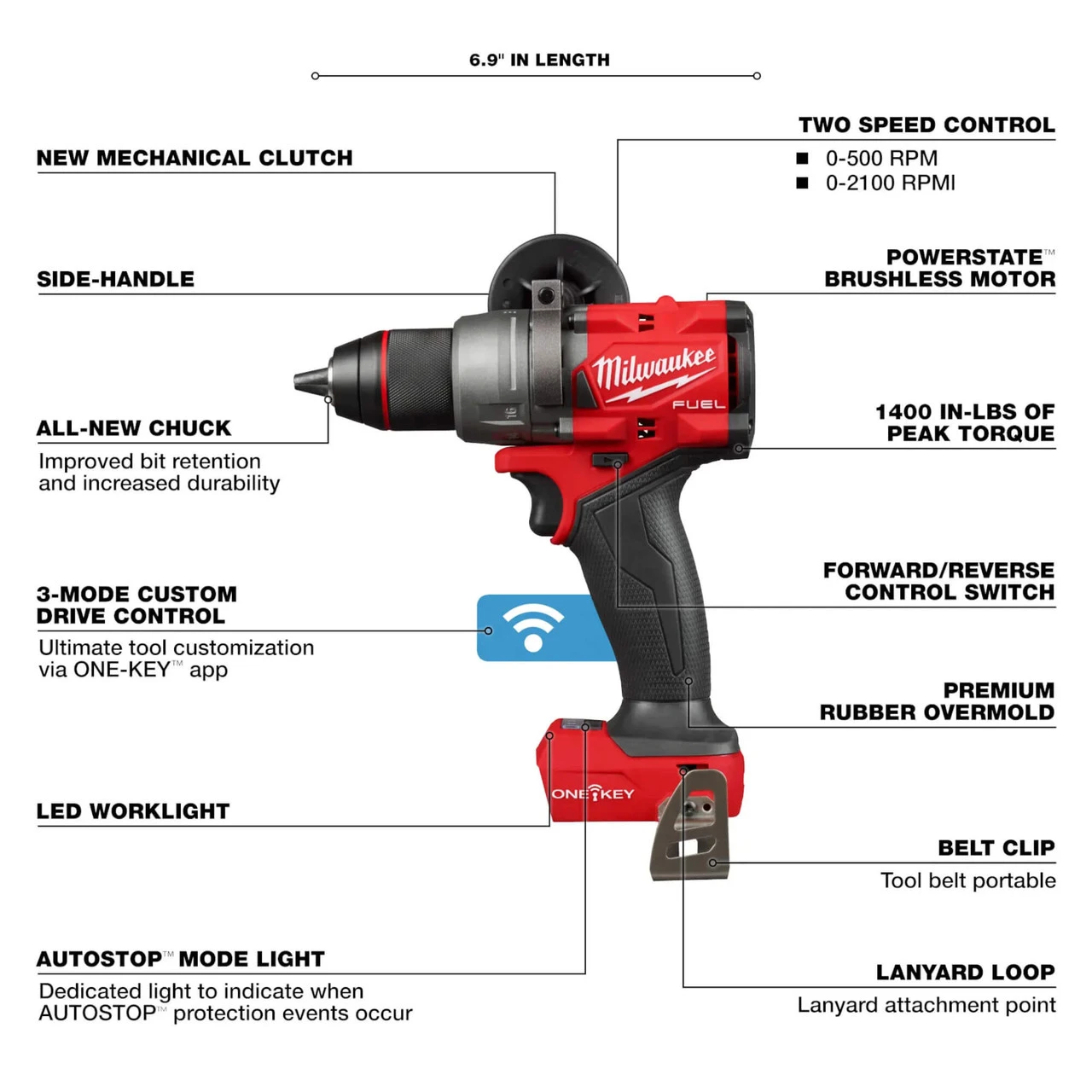 Milwaukee 18V M18FPD3 FUEL Combi Drill Body Only 4 Milwaukee 18V M18FPD3 FUEL Combi Drill Body Only - Image 4